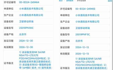 小米15 Ultra顶配版入网：独占双卫星通信功能