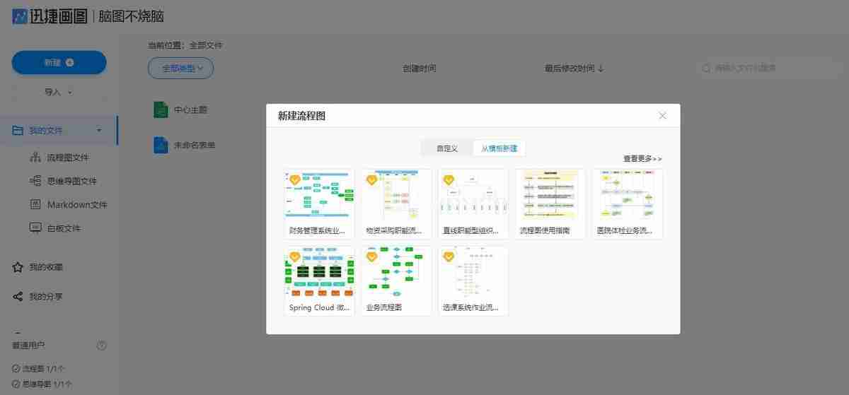 流程图怎么做(word文档怎样快速画出流程图)