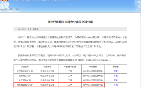 南航获批“低空技术与工程”新专业