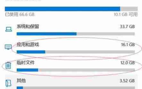 Win10系统占用C盘内存详解(了解Win10系统C盘占用内存的原因及解决方法)