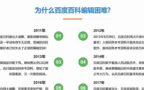百度推广效果如何评估(探索推广的真实价值)