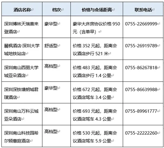 湾区聚力 开源启智 | 2024 CCF中国开源大会下周即将在深启幕!