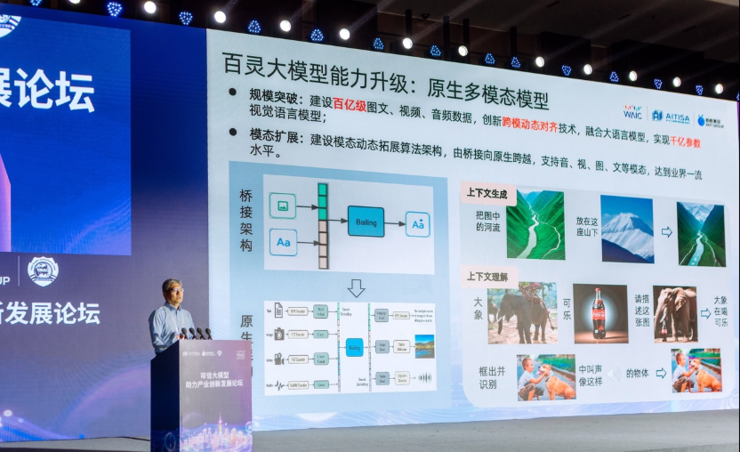 2024WAIC热议大模型助力产业新趋势,可信应用成焦点