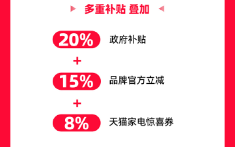 激发家电以旧换新消费，双11天猫联合品牌投入60亿元加码补贴