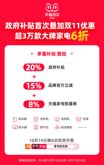 激发家电以旧换新消费,双11天猫联合品牌投入60亿元加码补贴
