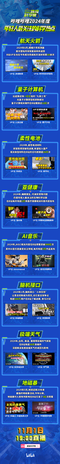 2024 B站超级科学晚在北京举办,中科院王军强回应月壤为何不外借
