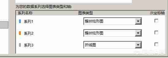 word如何在条形图上添加折线?