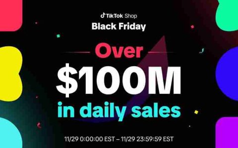 TikTok Shop美区日销售额突破 1 亿美元