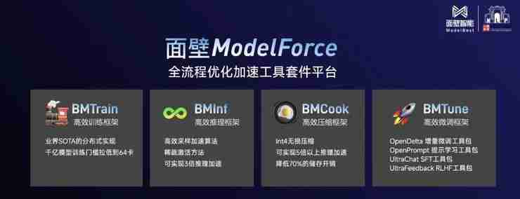 面壁新模型:早于Llama3、比肩 Llama3、推理超越 Llama3!