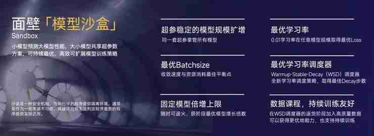 面壁新模型:早于Llama3、比肩 Llama3、推理超越 Llama3!