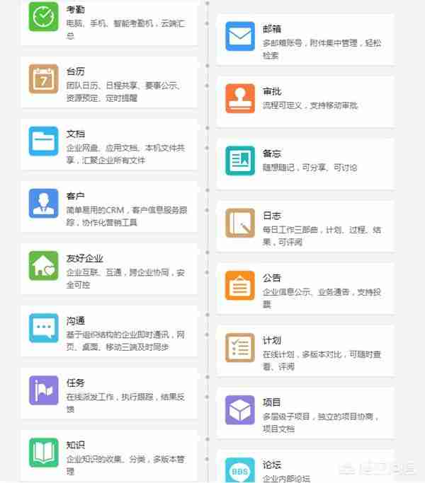 协同办公软件哪个好用?