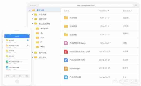 协同办公软件哪个好用?