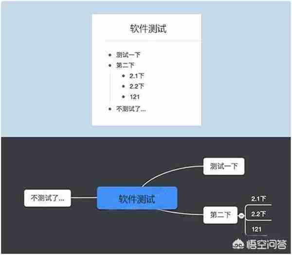 协同办公软件哪个好用?