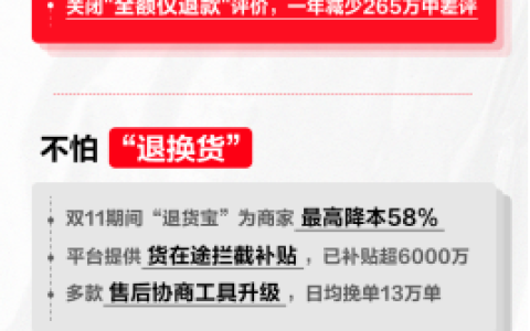 售后成本更低，营商环境更好！今年双11淘宝再推多项营商环境优化策略