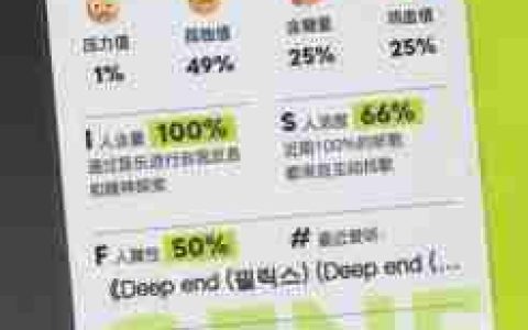 APP年度报告刷屏泄露隐私？自己都没记得的事儿手机APP全知道