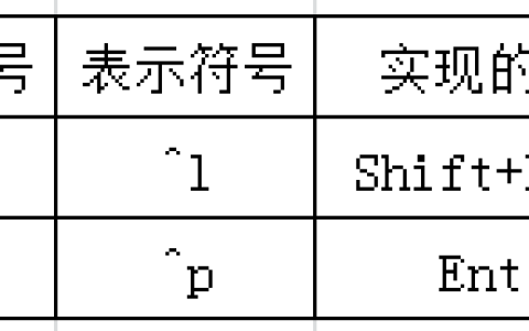 Word中换行和回车的区别（word中软回车和硬回车如何使用）