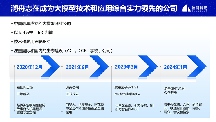 “创新落地,生态共赢”,澜舟科技提出大模型落地应用“九字诀”