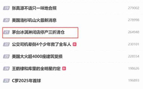 曾经排队抢购的茅台冰淇淋，将全面退出市场了？