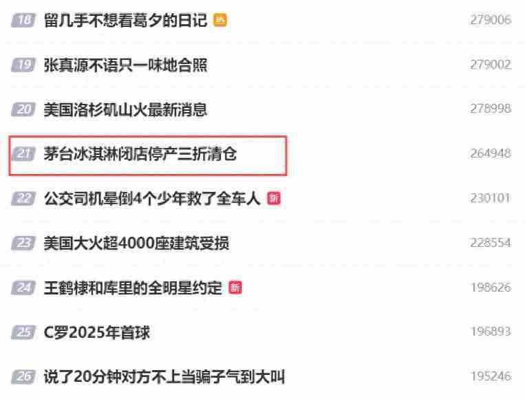 曾经排队抢购的茅台冰淇淋,将全面退出市场了?
