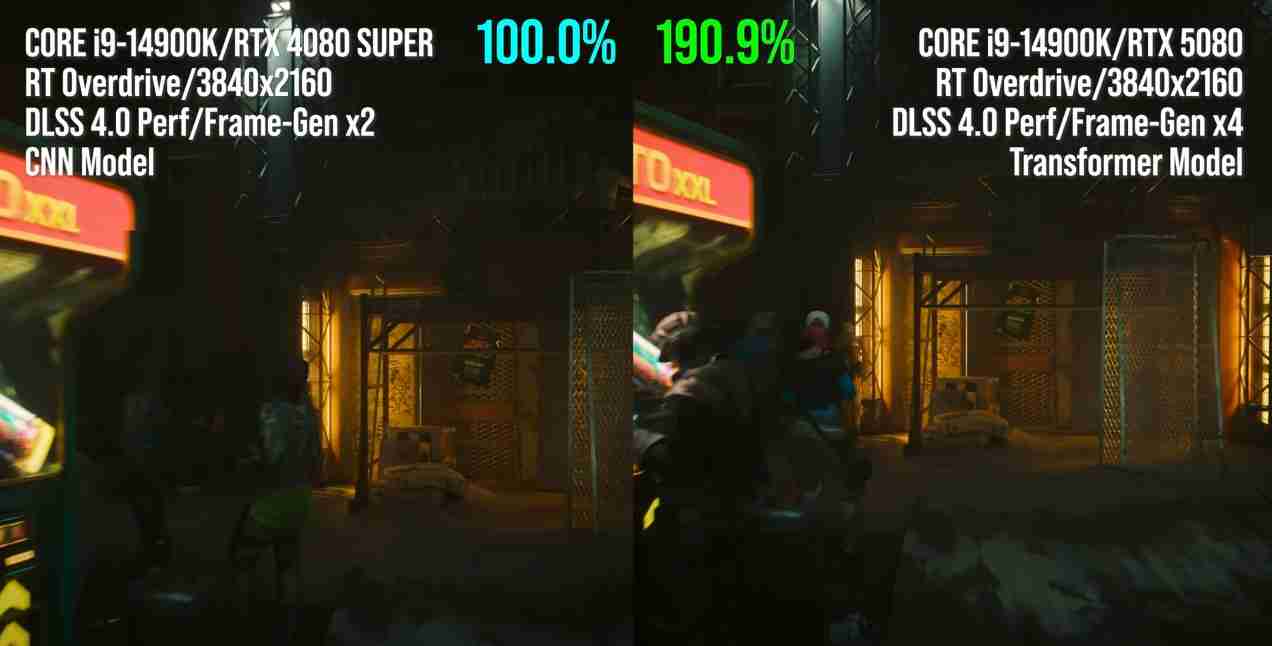 网友曝光RTX 5080性能提升不高!仅比4080 S高18%