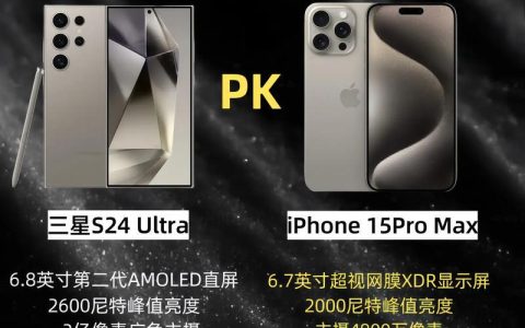 现在最好的手机是哪一款？2024年最新旗舰手机对比评测！