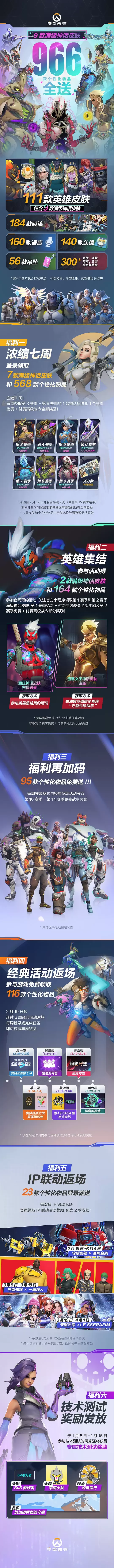 《守望先锋》国服回归福利公布:9款满级神话皮肤和966款个性化物品