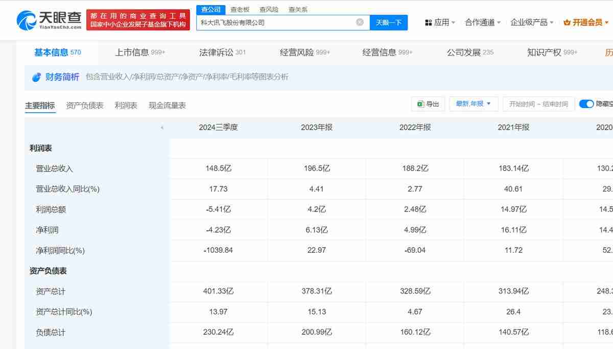 大模型淘汰赛,零一万物、科大讯飞和商汤们该如何突围?