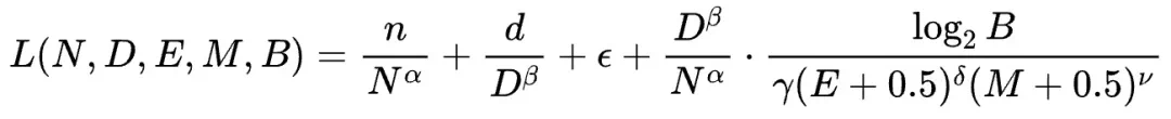 大模型量化训练极限在哪?腾讯混元提出低比特浮点数训练Scaling Laws