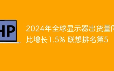 2024年全球显示器出货量同比增长1.5% 联想排名第5