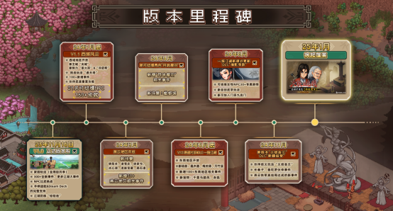 大侠立志传:碧血丹心——江湖再起波澜,“祸起蓬莱”资料片引领新传奇