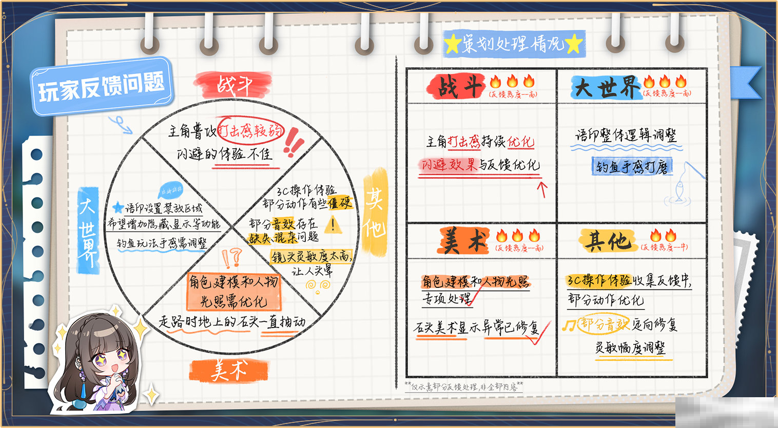 《王者荣耀世界》获版号,从峡谷到世界的全新冒险即将启程