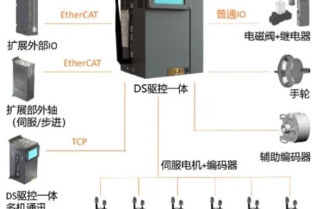 领益智造子公司领鹏智能获第二届特种机器人产业链“揭榜”活动优胜单位