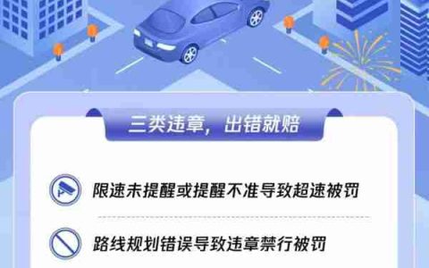 腾讯地图上线「你用我赔」保障计划，为春运出行提供多重保障