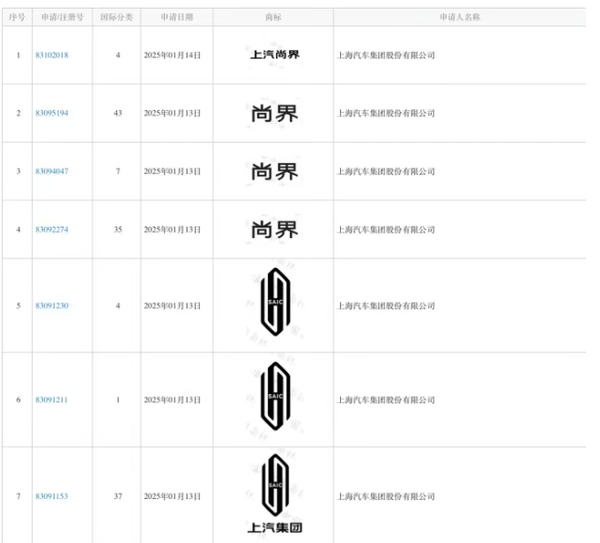鸿蒙智行第五界要来了?曝上汽与华为合作模式基本确定