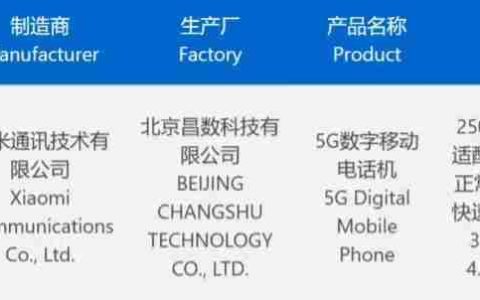 小米神秘新机通过3C认证，预计为小米15S Pro