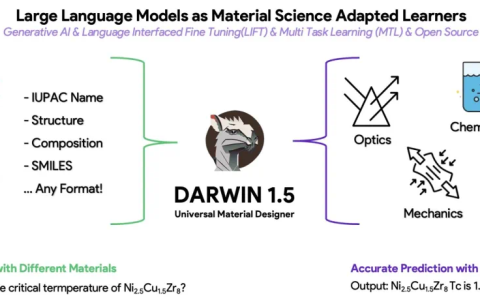 DARWIN 1.5 来啦！材料设计通用大语言模型，刷新多项实验性质预测记录