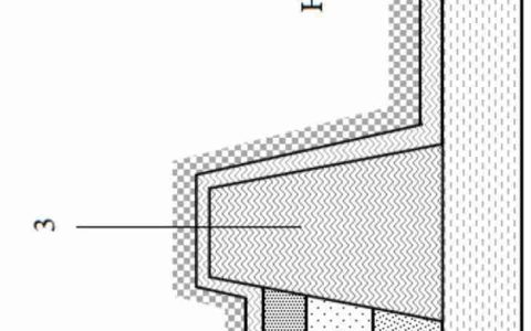 京东方“OLED显示面板及其制作方法显示装置”专利公布