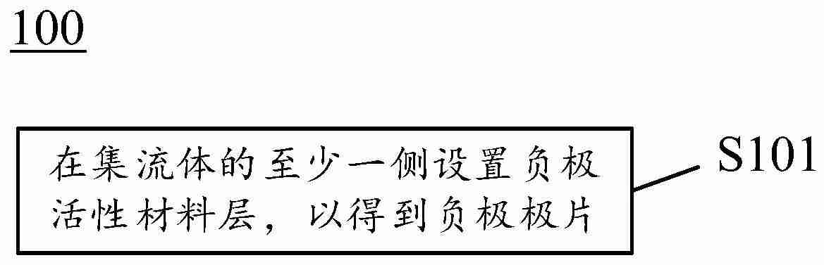 【专利】OPPO“散热模组及电子设备”专利公布;智芯微“密钥协商方法、装置、设备、系统及介质”专利公布