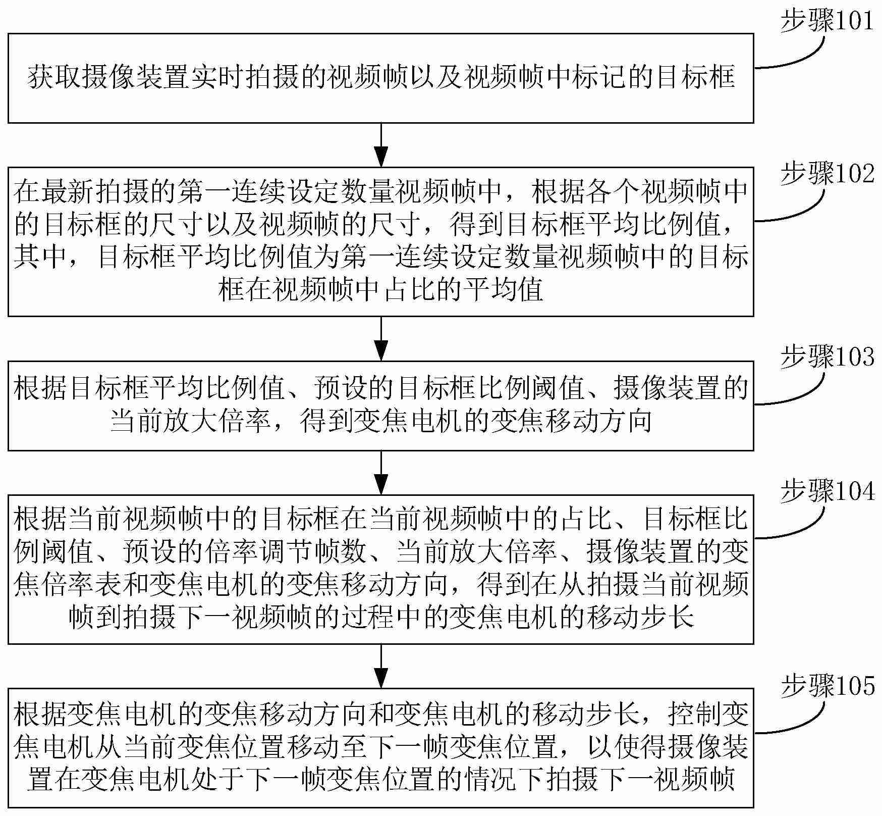 【专利】OPPO“散热模组及电子设备”专利公布;智芯微“密钥协商方法、装置、设备、系统及介质”专利公布
