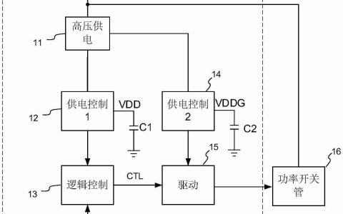 【公布】必易微 “一种控制电路及其供电方法”专利公布；铨兴科技“一种垃圾数据回收及固态存储优化方法、系统和介质”专利公布