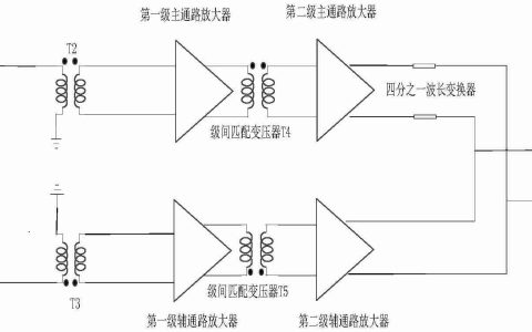 昂瑞微“多赫蒂射频功率放大器”专利公布
