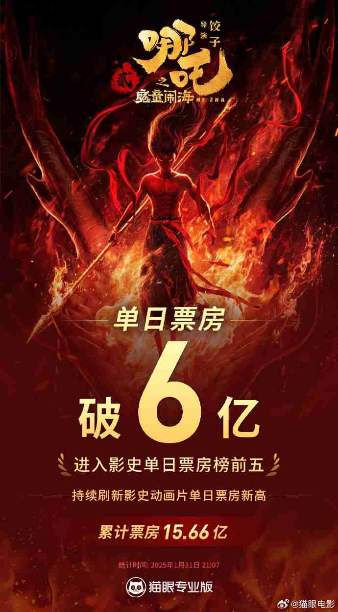 哪吒之魔童闹海:春节档的动画巅峰之作,冯骥赞誉有加