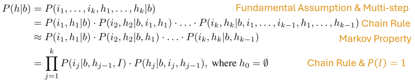 LLM自主发现发表在Nature上的科学假设？ICLR 2025 论文MOOSE-Chem深度解析