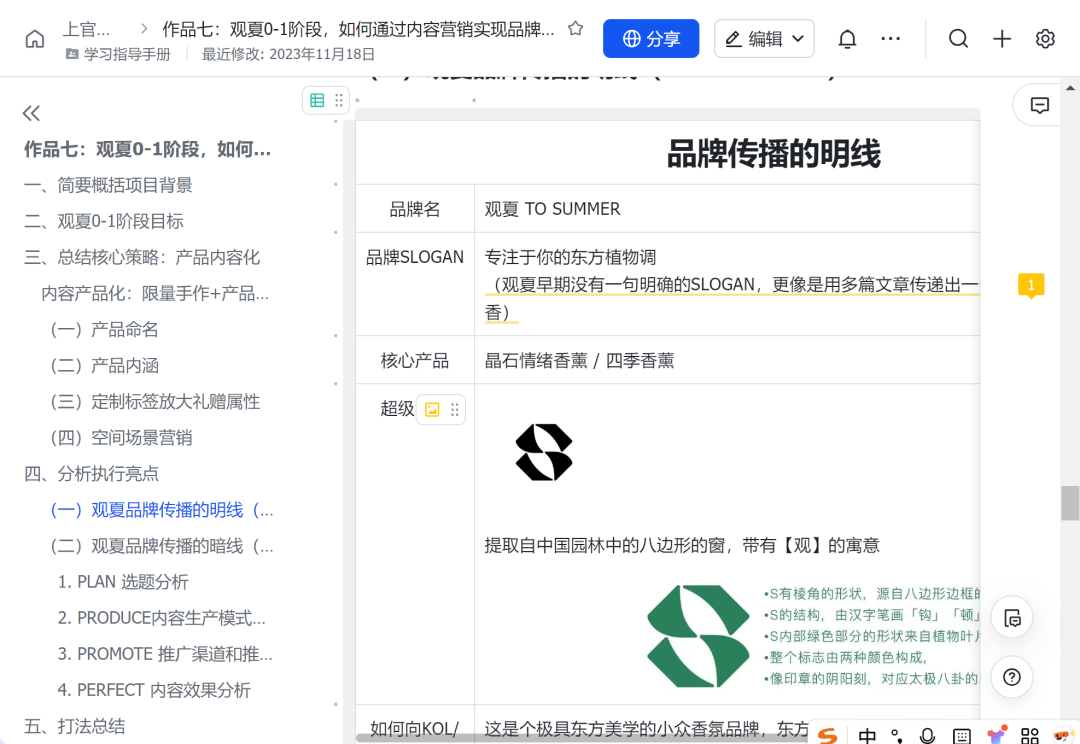 在小红书做新香氛品牌,三个月引流转化百万GMV