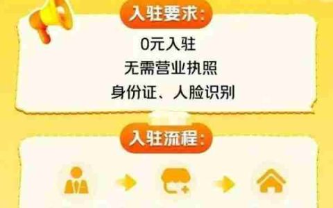 美团开放个人摄影师入驻，搅热500亿市场？