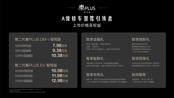 比亚迪第二代秦PLUS智驾版上市:高阶智驾+第五代DM技术,7.98万起