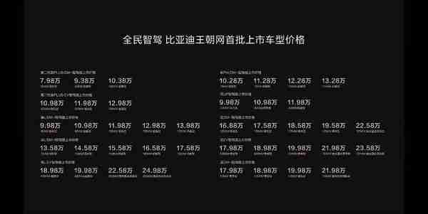 6.98万元起!比亚迪21款天神之眼高阶智驾车型上市