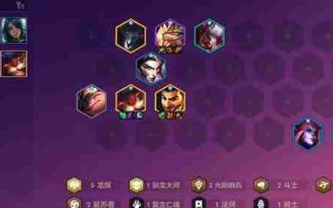 《金铲铲之战》容易上分阵容有哪些-容易上分最强阵容分享