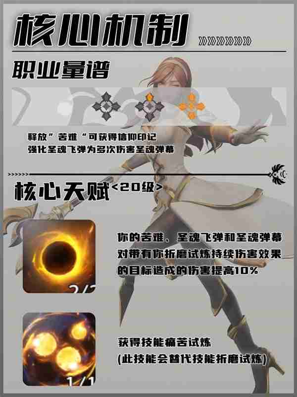 《塔瑞斯世界》新手牧师详细玩法指南