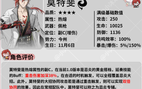 鸣潮莫特斐角色分析-鸣潮莫特斐详细说明